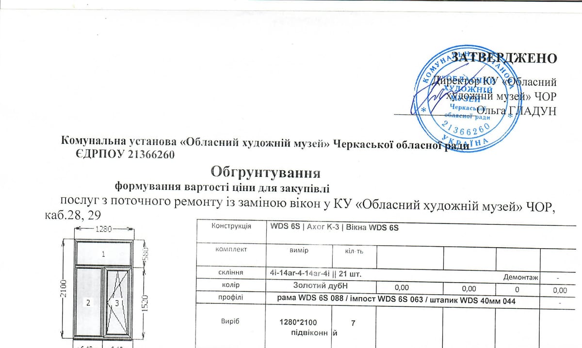 Обґрунтування
