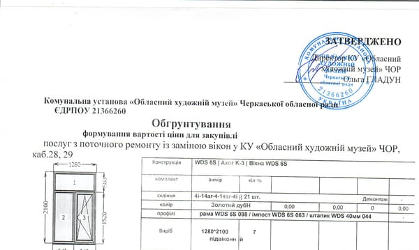 Обґрунтування